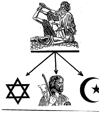 Yahudi Zionis